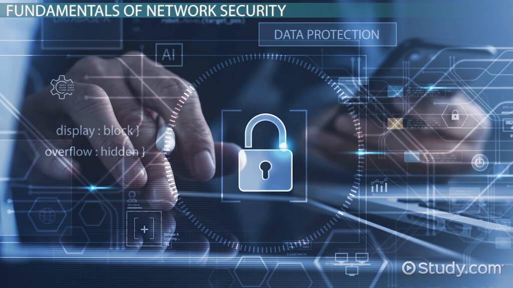 The important of network security