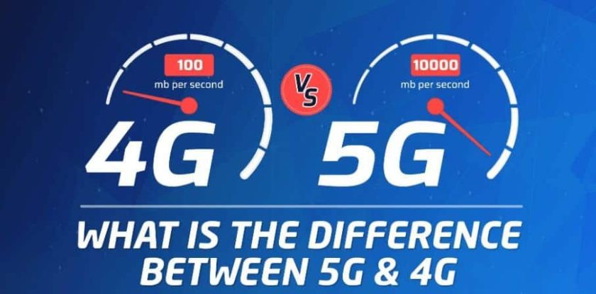 A must know 10 facts about 4G and 5G Network