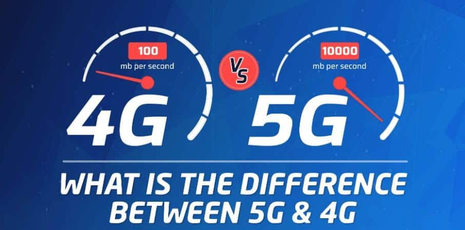 A must know 10 facts about 4G and 5G Network - SKOC-Digital-Store