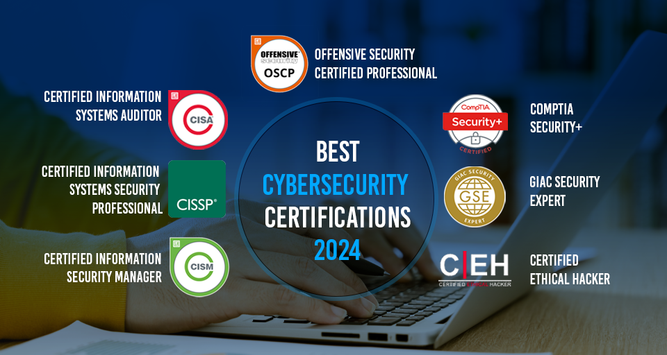 Get to know IT certification courses, providers and training durations