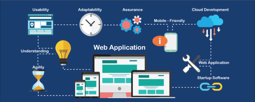 Top 10 Web Application Scripts You Can’t Ignore