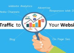 How to Drive Traffic to Your Website Without Paid Ads (2025 Guide)
