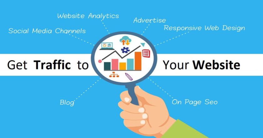 How to Drive Traffic to Your Website Without Paid Ads (2025 Guide)