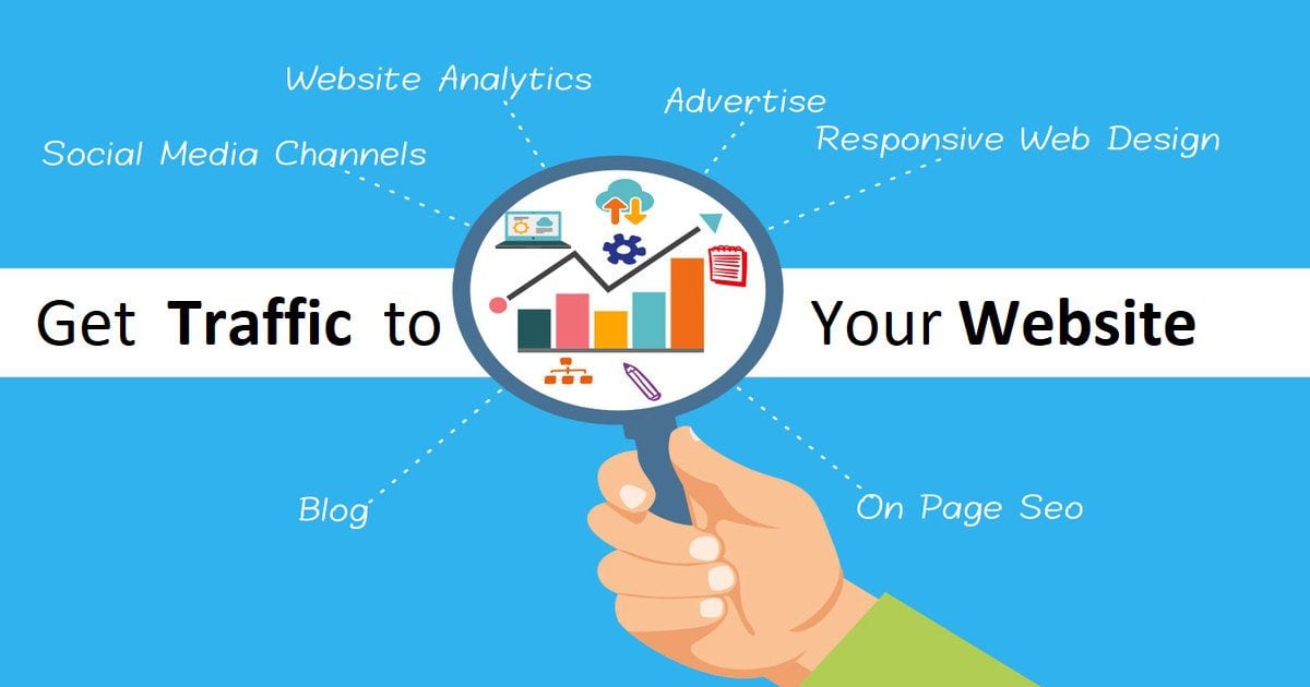 How to Drive Traffic to Your Website Without Paid Ads (2025 Guide)
