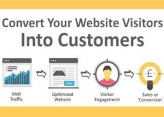 How to Collect Leads and Turn Visitors Into Customers