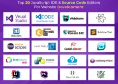 Top Free Code Editors for Web Developers