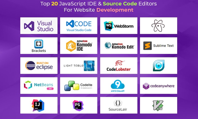 Top Free Code Editors for Web Developers
