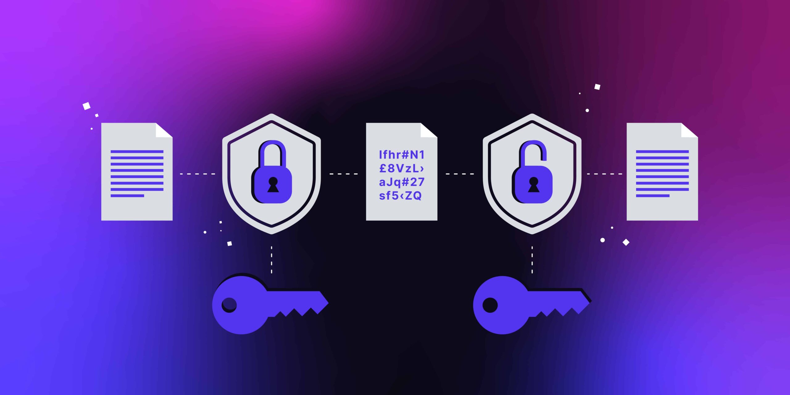 Why You Should Encrypt Your Data