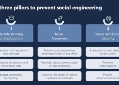 Social Engineering Attacks and How to Avoid Them